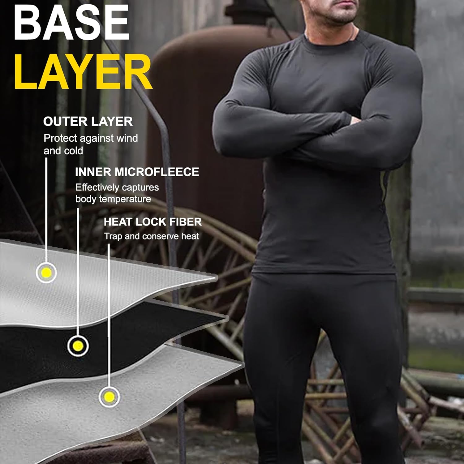 NevEND Long Johns Thermal Underwear Top and Bottom for Men Fleece Lined Base Layer Set for Cold Weather
