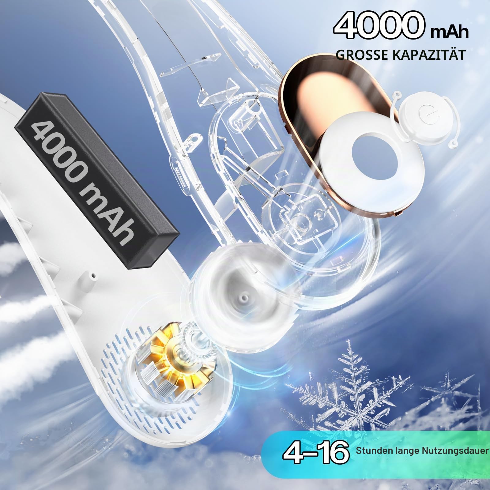 KIDEE Nackenventilator, Halsventilator 360° Luftstrom, Tragbarer Neck Fan zum Umhängen, Ultraleise Mini Ventilator, 3 Geschwindigkeiten, 4000mAh Akku, USB Wiederaufladbar, Snowy