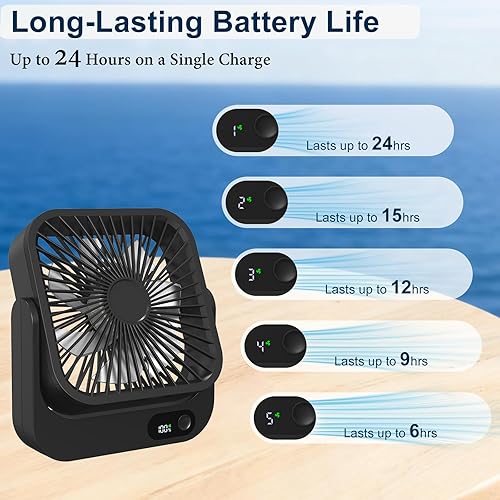 Miniatura 4 de Ventilador de crucero magnético, 8-12 horas de funcionamiento Imprescindible ventilador aprobado para cruceros esenciales 2025, viaje portátil para