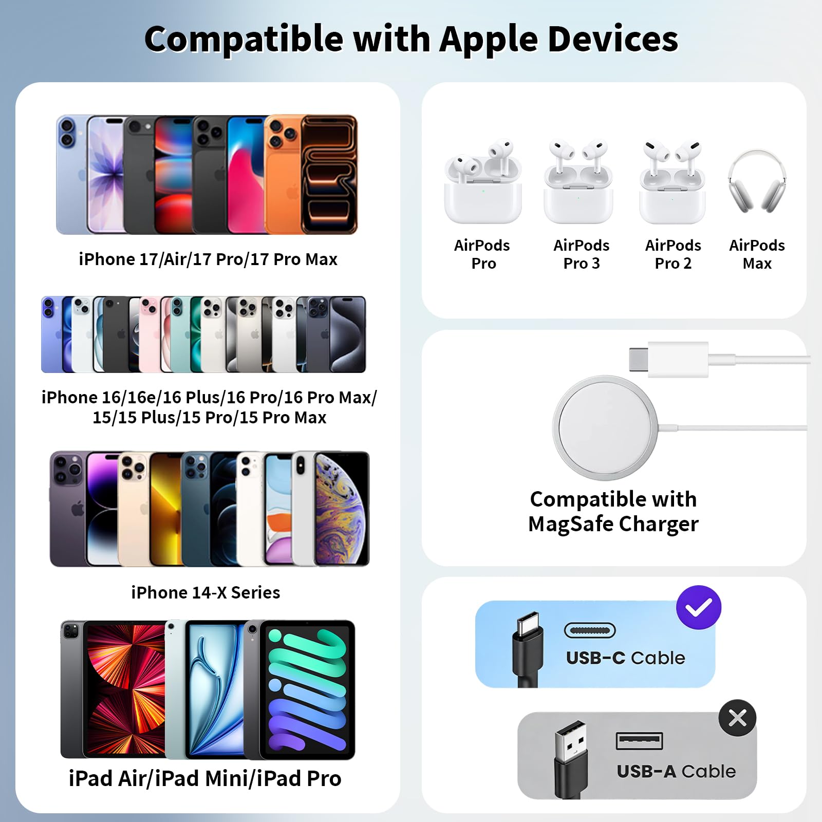 Bloque de cargador USB C de 40-60 W para iPhone 17 de carga rápida, paquete de 3 bloques de carga USB tipo C de salida máxima de 60 W de carga rápida compatible con iPhone 17/17 Air/16/15 Pro/Pro Max