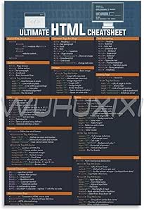 Amazon.com: HTML And CSS Charts Poster Computer Science Poster 4 Canvas ...