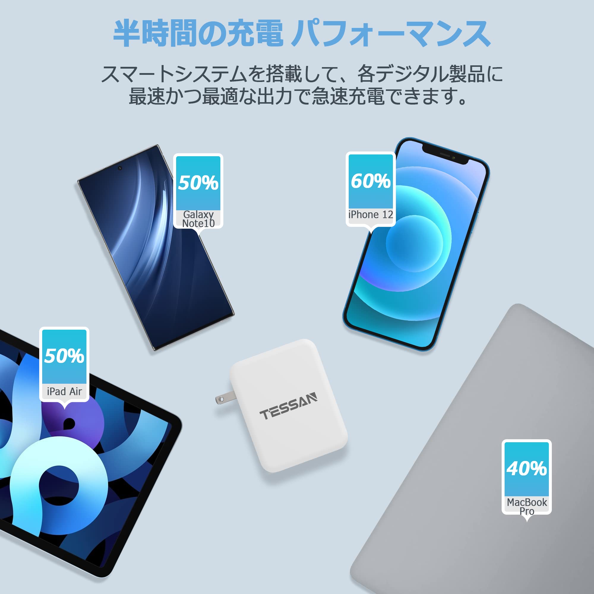 130W 充電器 USB-Cなど4ポート 中古 TESSAN MacBook等 