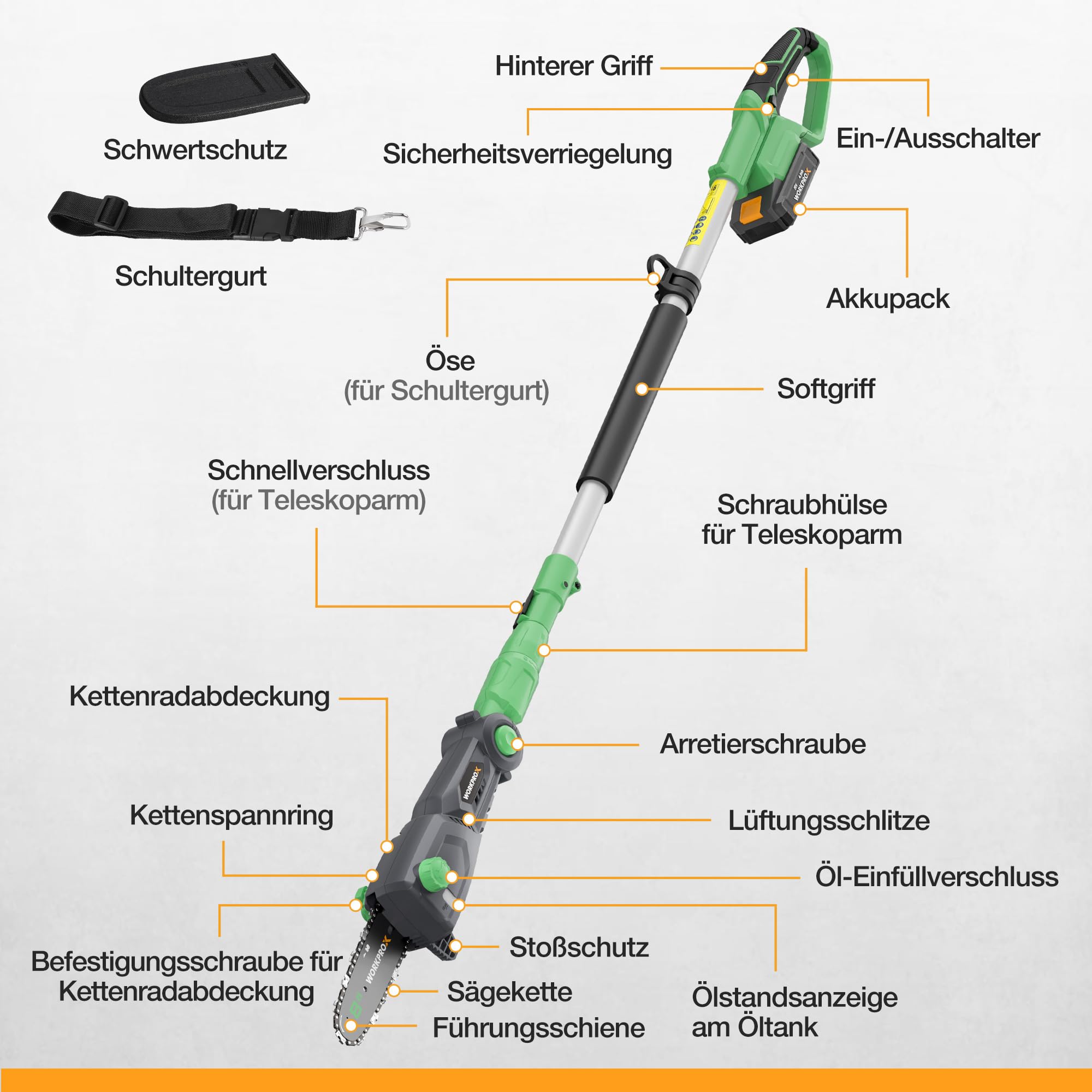 WORKPROX Hochentaster 20V, Akku-Astkettensäge, Leistungsstarke Teleskop Astsäge, PD Schnellladung, Automatische Kettenschmierun, für Baumschneiden