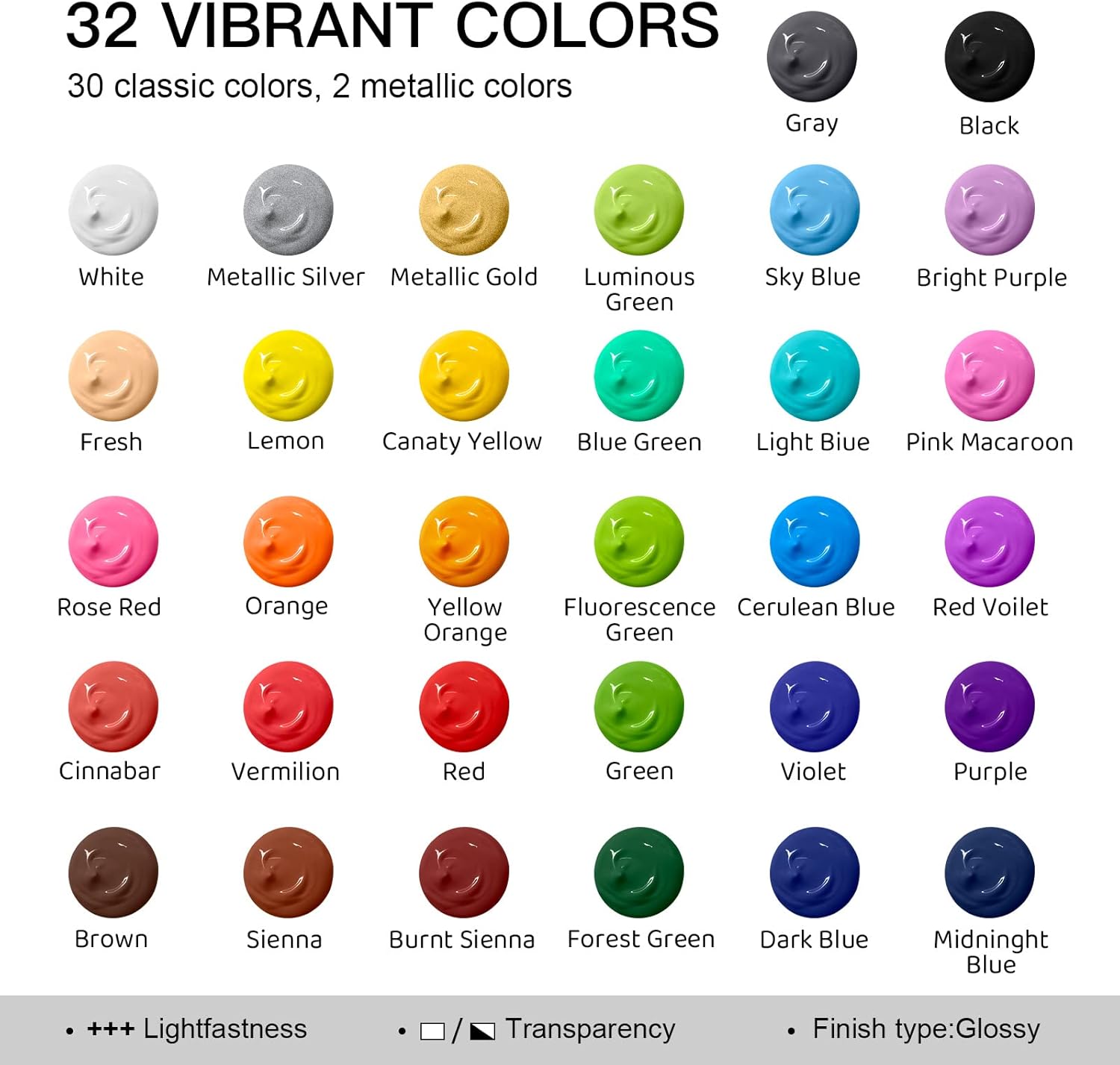UPGREY 32 Colors Acrylic Paint Set, Non-Toxic Art Paints (2fl Oz/60mL Each) with 5 Craft Paint Brushes for Kids and Adult, Metallic Acrylic Paints for Wood Canvas Crafts Stone Ceramic Model Painting
