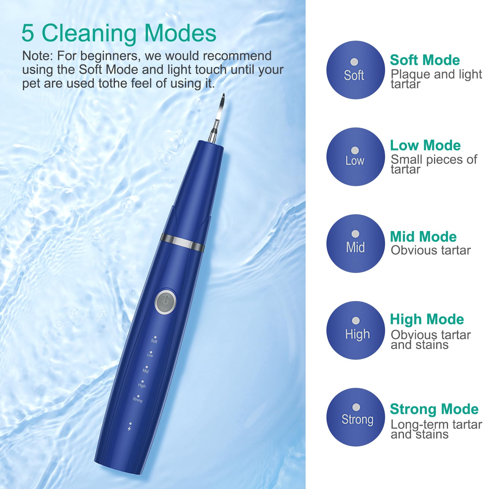 ORIA Dog Plaque Remover for Teeth, Ultrasonic Dog Teeth Cleaning Kit with LED Light, 5 Modes, Waterproof & Rechargeable Pet Tooth Cleaner for Tartar and Stains, Dogs and Cats