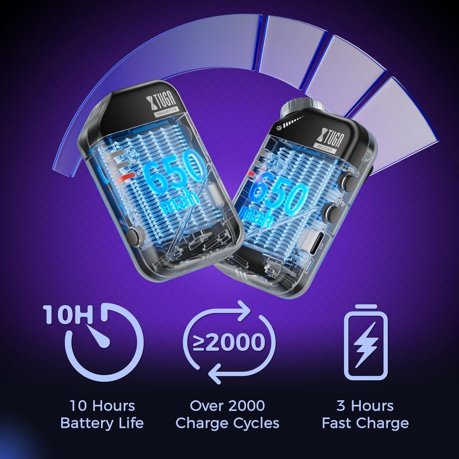 XTUGA J02S Transmitter and Receiver