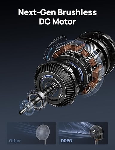 Miniatura 8 de Dreo - Ventilador de pie oscilante de 120, silencioso, de pedestal de 85 pies, 8 velocidades, 3 modos, 20 dB, vertical manual de 120, altura