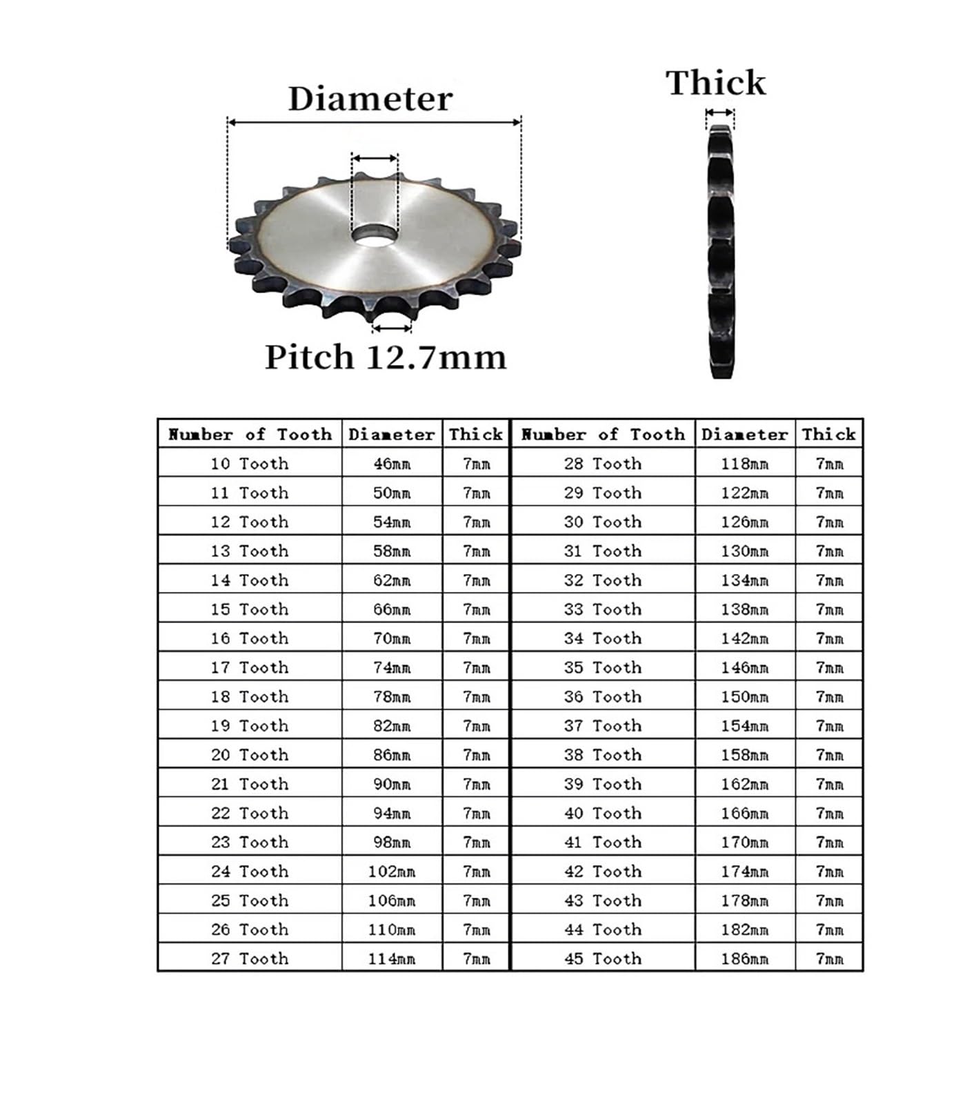 1 Piñón De Cadena Plana Acero | Piñón de cadena de transmisión industrial(25 Teeth)