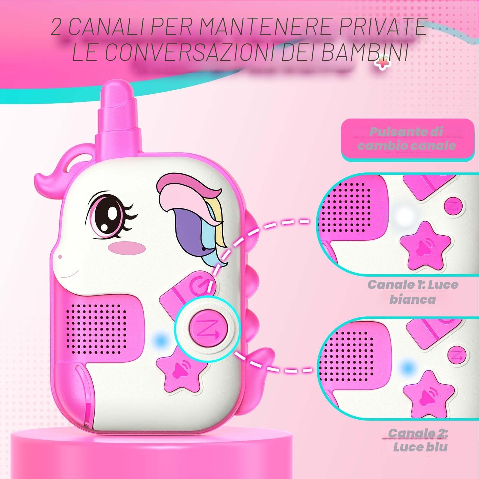 Walkie-Talkie Bambini Ricaricabili, Giocattoli Bambina 3 4 5 6 7 8 Anni Unicorno Walkie Talkie Regalo Bimba 3-8 Anni Giochi Bambina 3-8 Anni Regalo Regali di Pasqua Compleanno per Ragazzi Ragazze