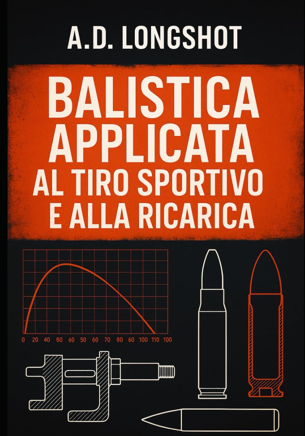 Balistica applicata al tiro sportivo e alla ricarica: Metodi, formule e procedure per la precisione e la sicurezza nella ricarica sportiva