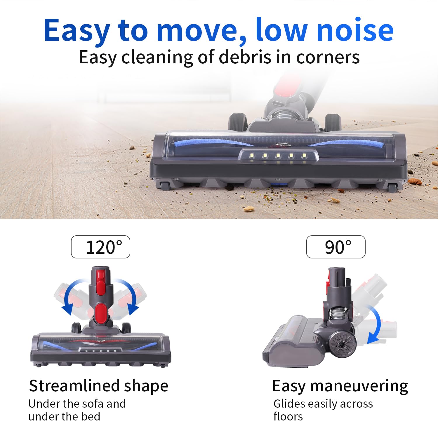 PHALIPIC Spazzola compatibile con aspirapolvere Dyson V7, V8, V10, V11, V15, spazzola per pavimenti con luci anteriori per pavimenti duri e tappeti, accessori, rotazione flessibile