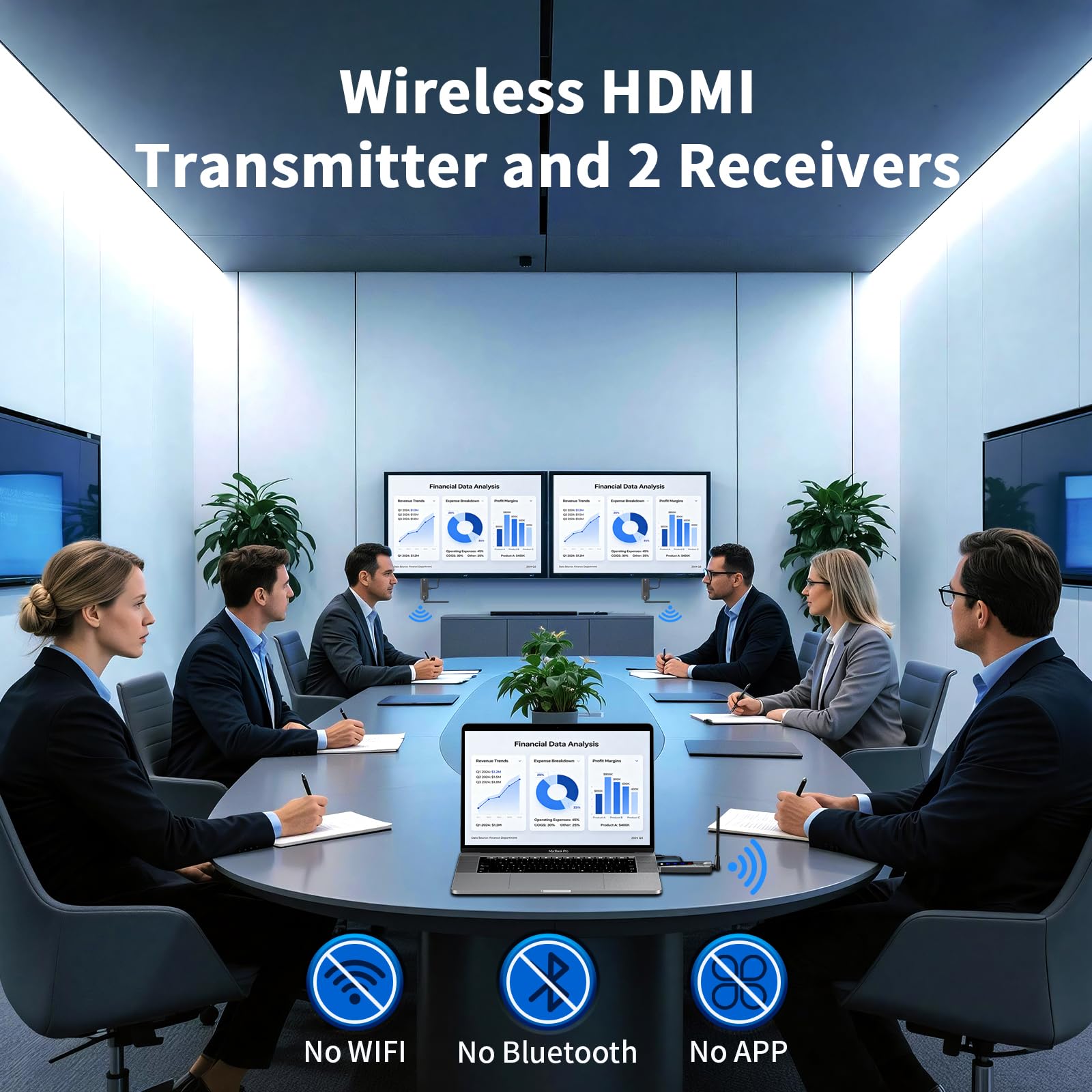 Wireless HDMI Transmitter and Receiver, 1080P@60Hz,100 Meter Funkübertragung 2,4G/5G,HD-Ausgang,Hdmi Wireless Geeignet für TV/DSLR/Projektor/Laptop/PC und Andere Geräte(1TX+2RX) | HDMI Wireless Extender, 4K Decode, Plug & Play, 2.4G/5G Dual Band, Screen M