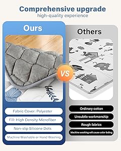 Baby Play Mat, Non-Slip Baby Mat for Floor, Soft Thicker Playpen Mat, Portable Playmat, Crawling Mat for Babies, Toddlers & Infants to Play and Learn 50"x50"