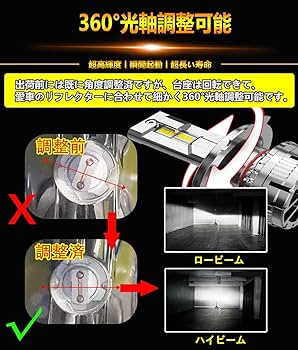 超高照度H4用LEDセット「パッケージ難あり」 シェアスタイル シエンタ NCP8# 専用 H15.9〜 (H4 仕様車 専用