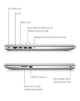 １７インチ HP 17-by0004tu 8世代 i5 SSD240GB 17インチ HP 17-by0004tu 8世代 i5 SSD240GB