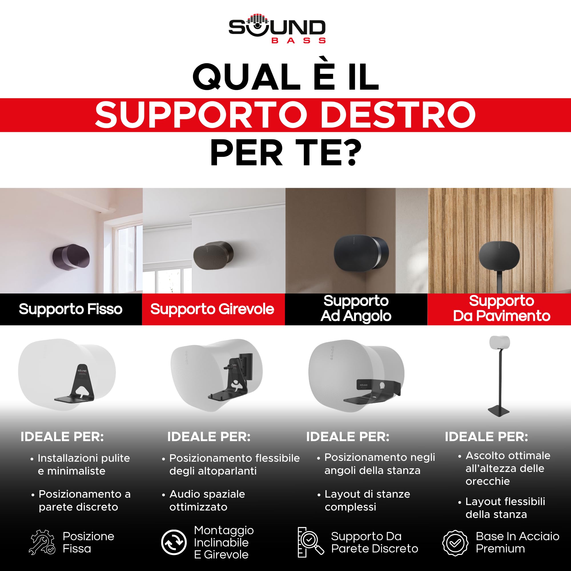 ERA300 Supporto da Pavimento, Design in metallo di Alta Qualità Supporto per Altoparlanti Compatibile con Sonos ERA 300, Accessori Inclusi, Gestione Cavi, Progettato nel Regno Unito, Nero Pacco Doppio