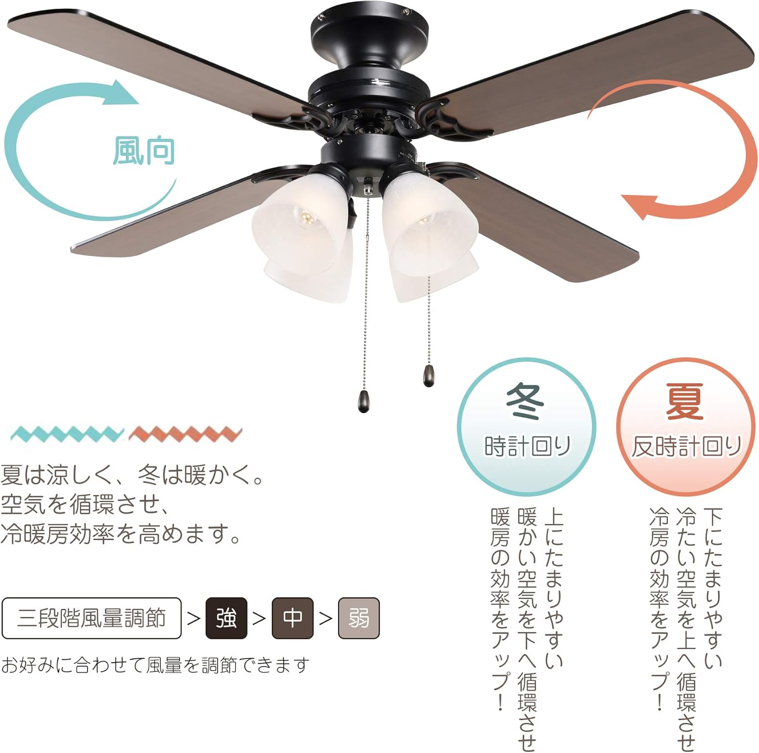 Amazon 日本国内発送 シーリングファンライト 照明4灯タイプ Led電球対応 E26口金 60w 4灯 天井照明 省エネ プル式スイッチ サーキュレーター効果 電気代節約 取り付け簡単 プリチェーン式 Parrot Uncle シーリングファンライト