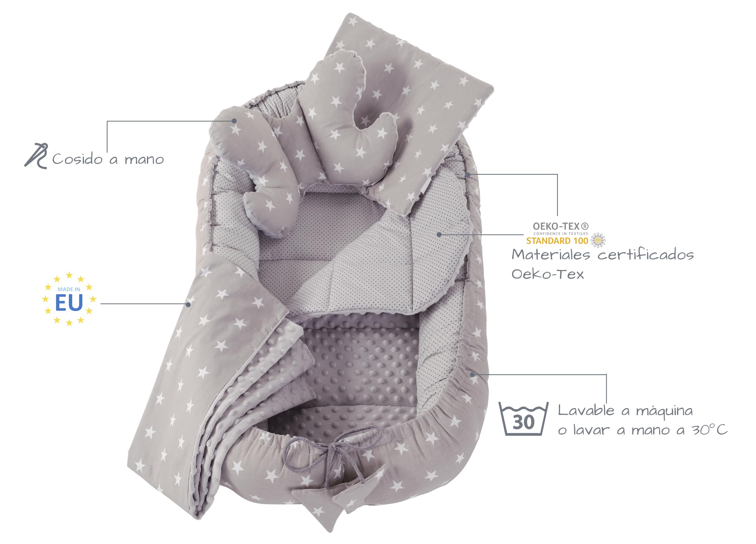 Medi Partners Juego de Cuna de 5 Piezas Incluye Nido para bebé de 100x60x15cm 100% algodón cojín Plano Manta para Gatear cojín de Mariposa (Estrellas con Gris)