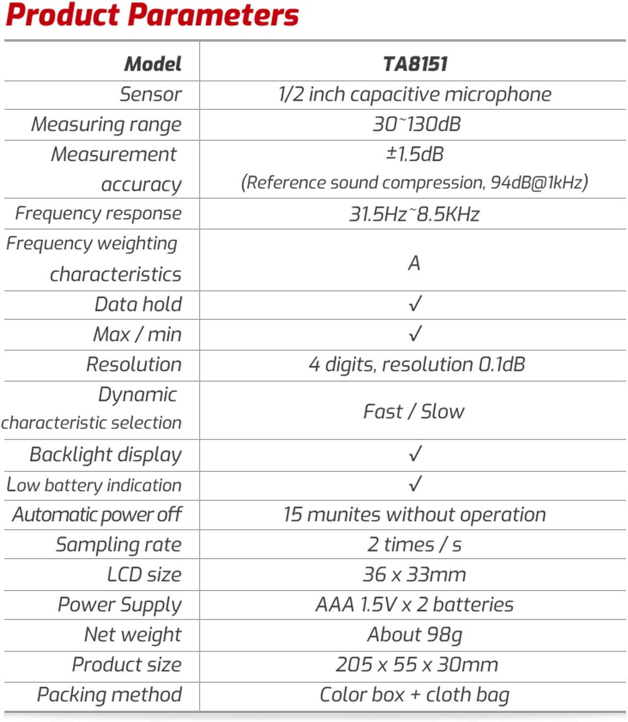 Table of product parameters for TASI TA8151