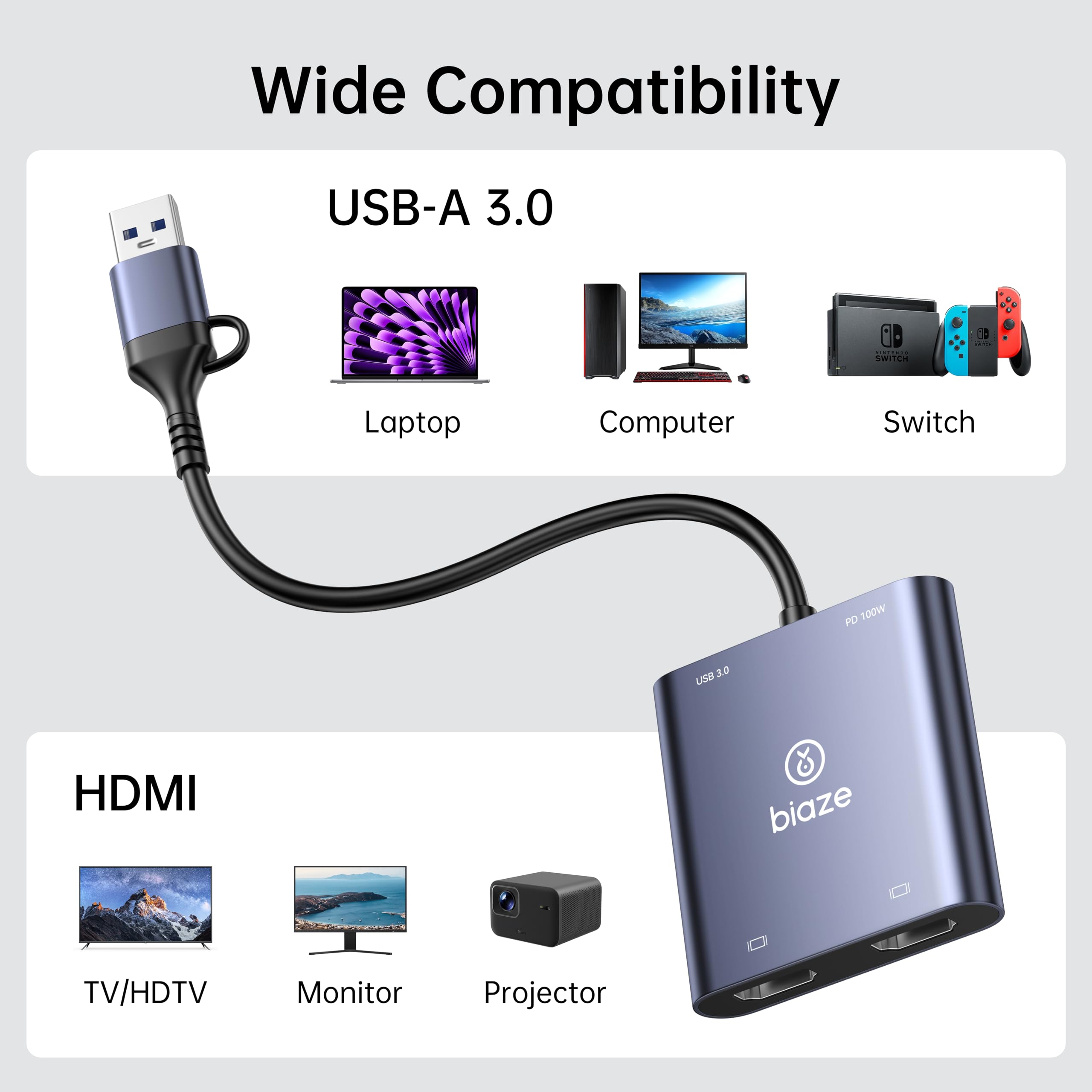 Adattatore doppio HDMI, USB C e USB 3.0 a doppio hub HDMI 60Hz con ricarica PD da 100 W, adattatore per display esteso per 2 monitor per MacBook M1/M2/M3, laptop Windows, iPad Pro, Chromebook