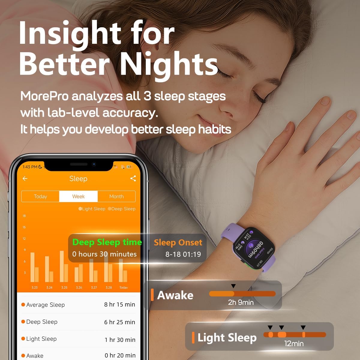 MorePro Smart Watch (Answer/Make Call), 1.83” Health Fitness Watch with Heart Rate, Blood Pressure,SpO2 and Sleep Monitor, 100+ Sports Modes, IP68 Waterproof Fitness Tracker for Men Women, Purple