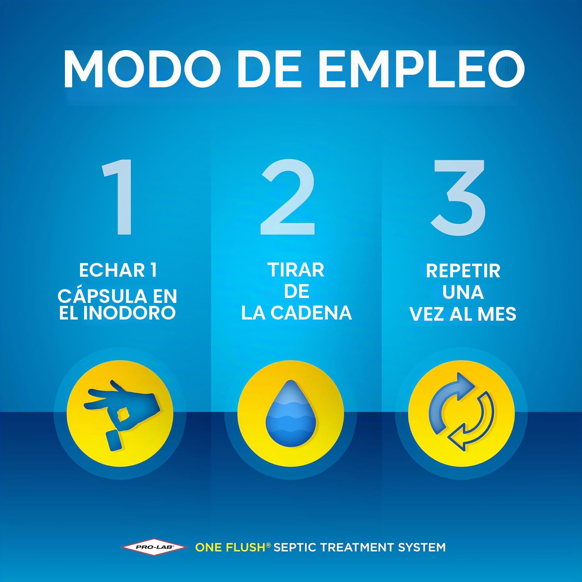 Tratamiento de tanque séptico – 1 año de suministro de tratamiento séptico – Paquetes de tratamiento de tanque séptico soluble – Utiliza paquetes de enzimas de tratamiento séptico mensualmente para