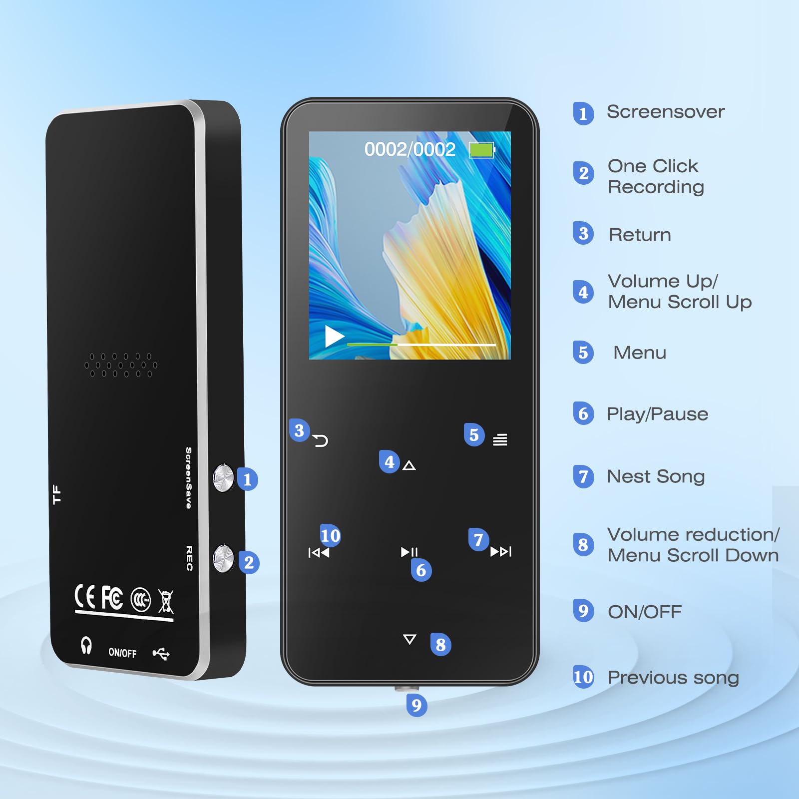 MP3 Player 32GB, MP3-MP4-Player mit Bluetooth 5.2, M15 Musik-Player mit Lautsprecher, FM-Radio, Video, Sprachaufzeichnung, E-Book, für Sport