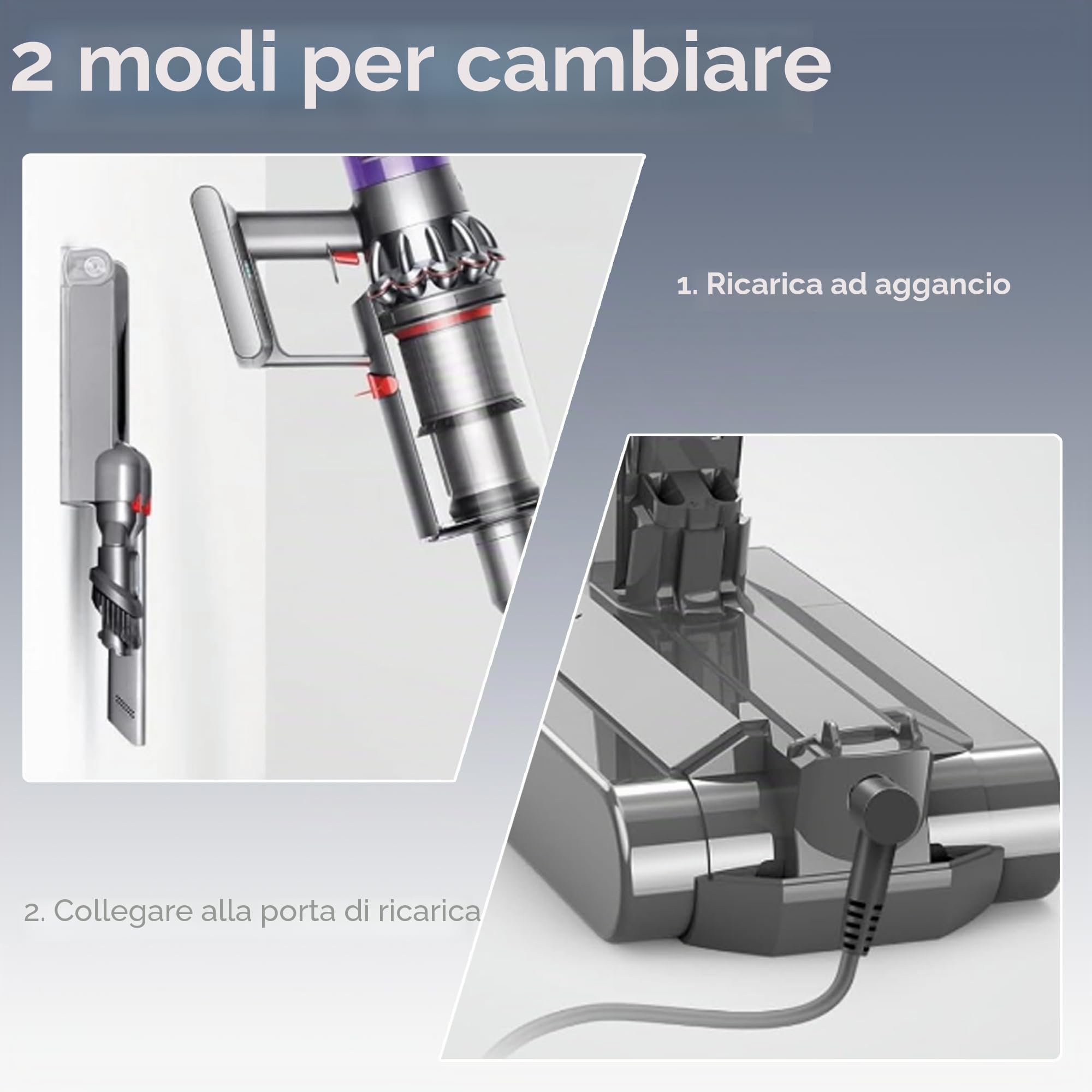 BLESYS Batteria di ricambio per Dyson aspirapolvere V11 (SV14), Fissaggio a vite