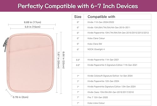 Vista 46 de Funda protectora de transporte de 6 a 7 pulgadas para Kindle Paperwhite de 11ª generación 2024/2022 de 6 pulgadas de 10ª/8ª generación 2019/2016