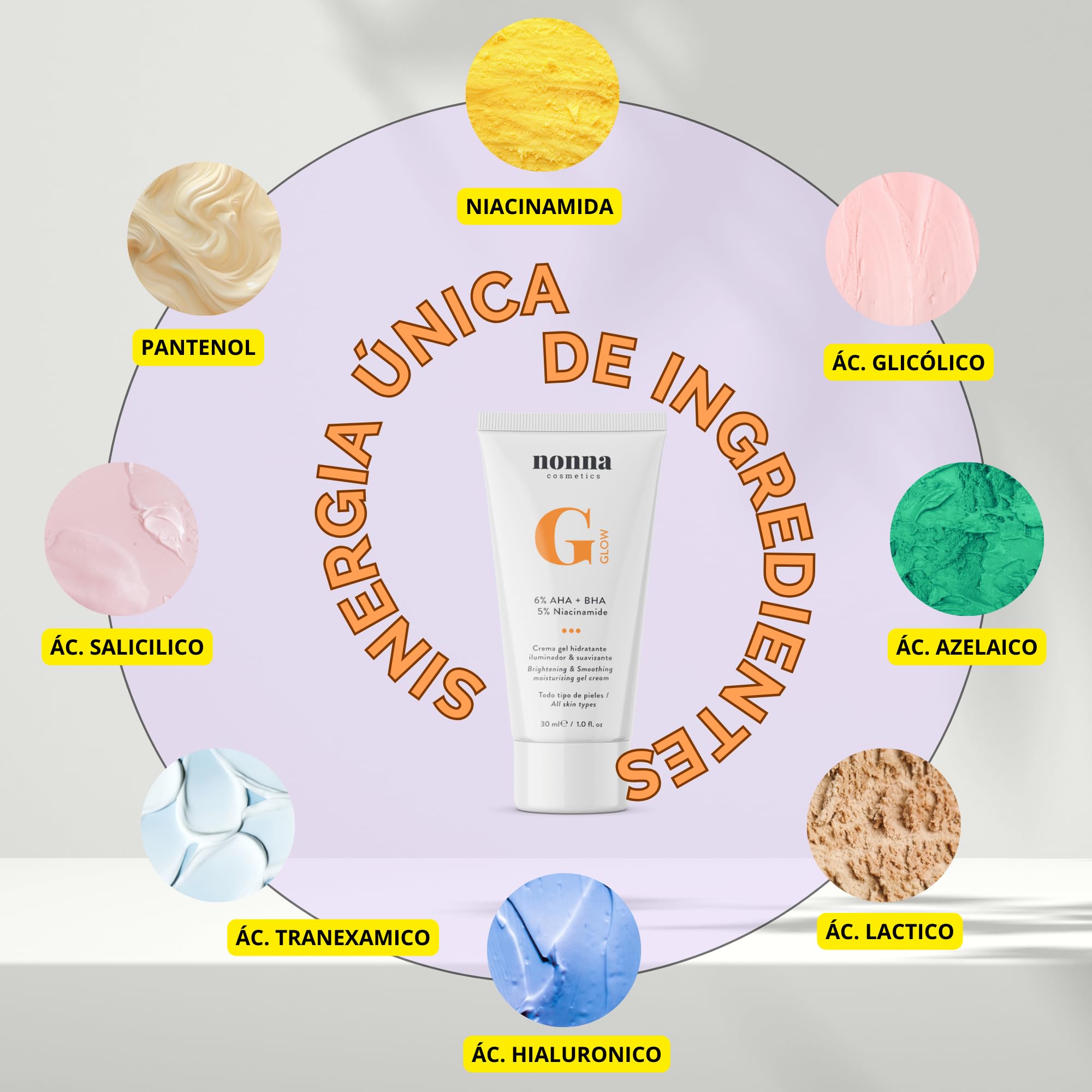 Nonna Cosmetics GGLOW 5 % – Peeling mit Glykolsäure & Niacinamid