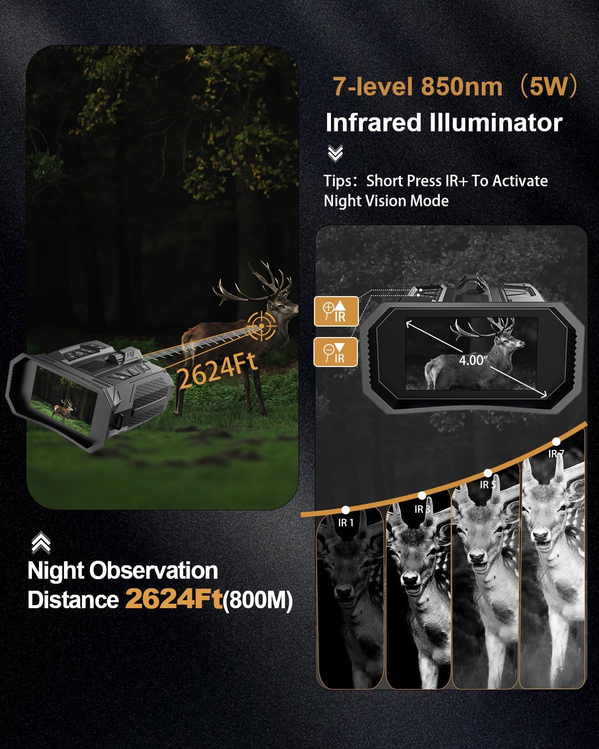 4K Night Vision Goggles with Rangefinder | 16X Zoom Night Vision Binoculars, 4'' LCD Screen with Infrared, 10000mAh Rechargeable Battery, 64GB TF Card, Video and Sound Recording for Camping, Black