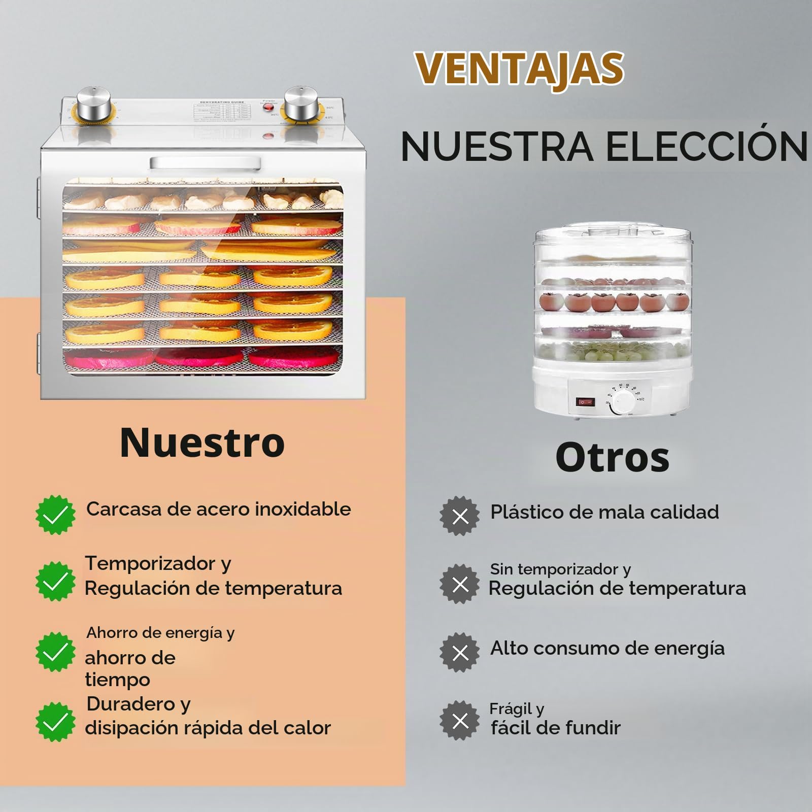 Deshidratador de Alimentos,Deshidratadora de Frutas,Inox Deshidratadora,8 Bandejas De Acero Inoxidable,Control de Temperatura 35-90°C,Con Temporizador,para Frutas, Carnes, Verduras