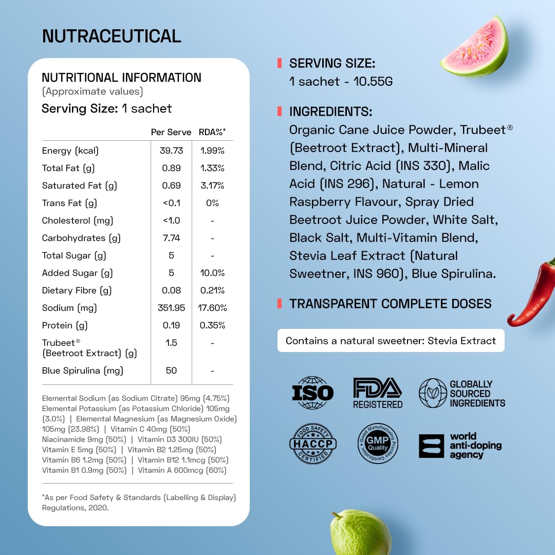 Ace Blend Hydro Hype (15 Sachets) | Energy & Blood Flow | Instant Hydration | Full-Spectrum Electrolytes | 100% Natural Beetroot Extract with Multi Vitamins & Minerals | Spicy Guava - For Men & Women — Amazon image 9