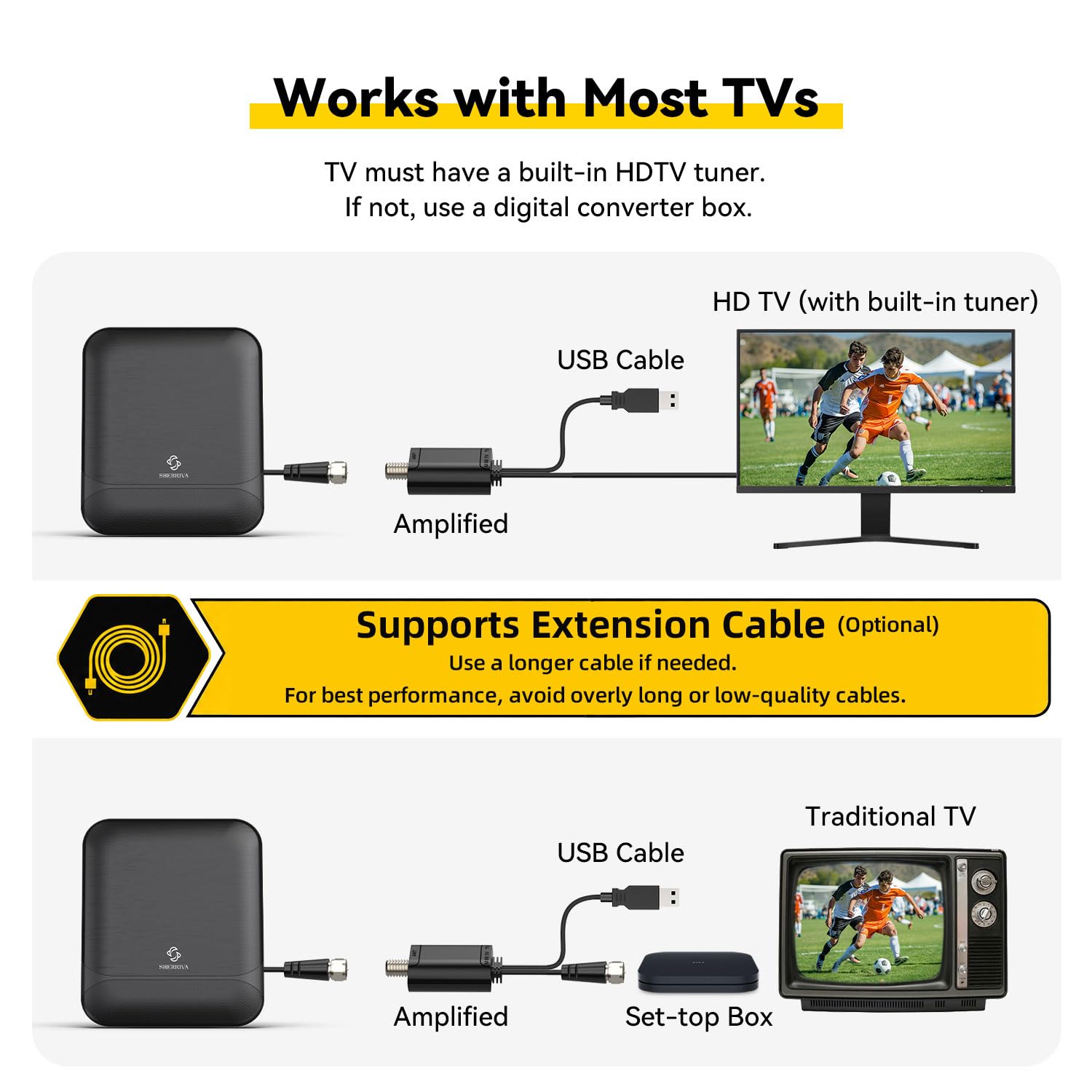 Antena de TV digital para Smart TV interior y exterior, antena HDTV amplificada de 55 millas con amplificador de señal, recepción para canales locales, TV 8K 4K 1080P HD VHF UHF, con cable
