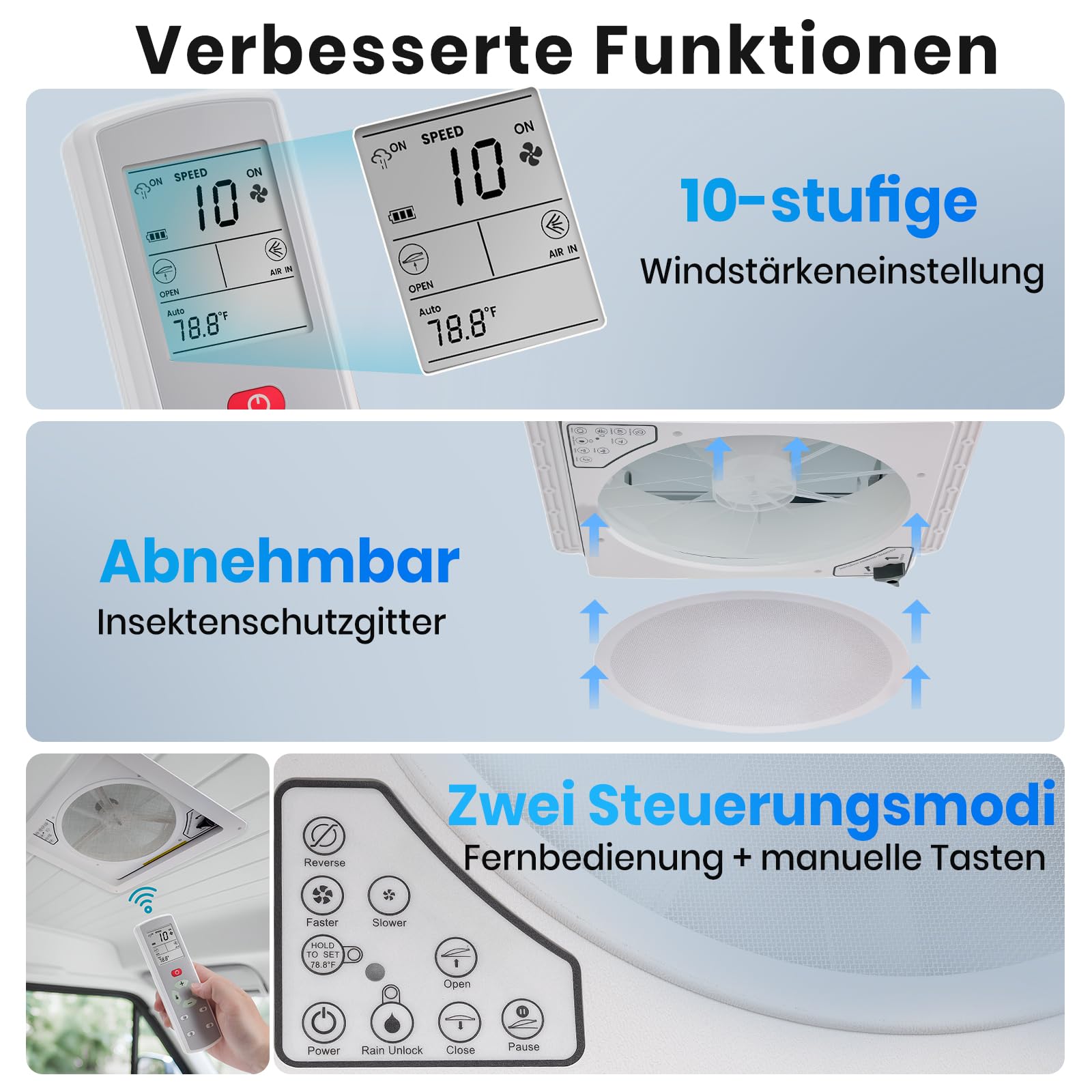Wohnmobil Dachventilator mit Regensensor & Temperatursteuerung, 10-Stufen Lüfter, Ultra Leise 40 dB, 934 CFM Luftstrom, 36×36 cm Universal Dachhaube mit Fernbedienung & Insektenschutzgitter