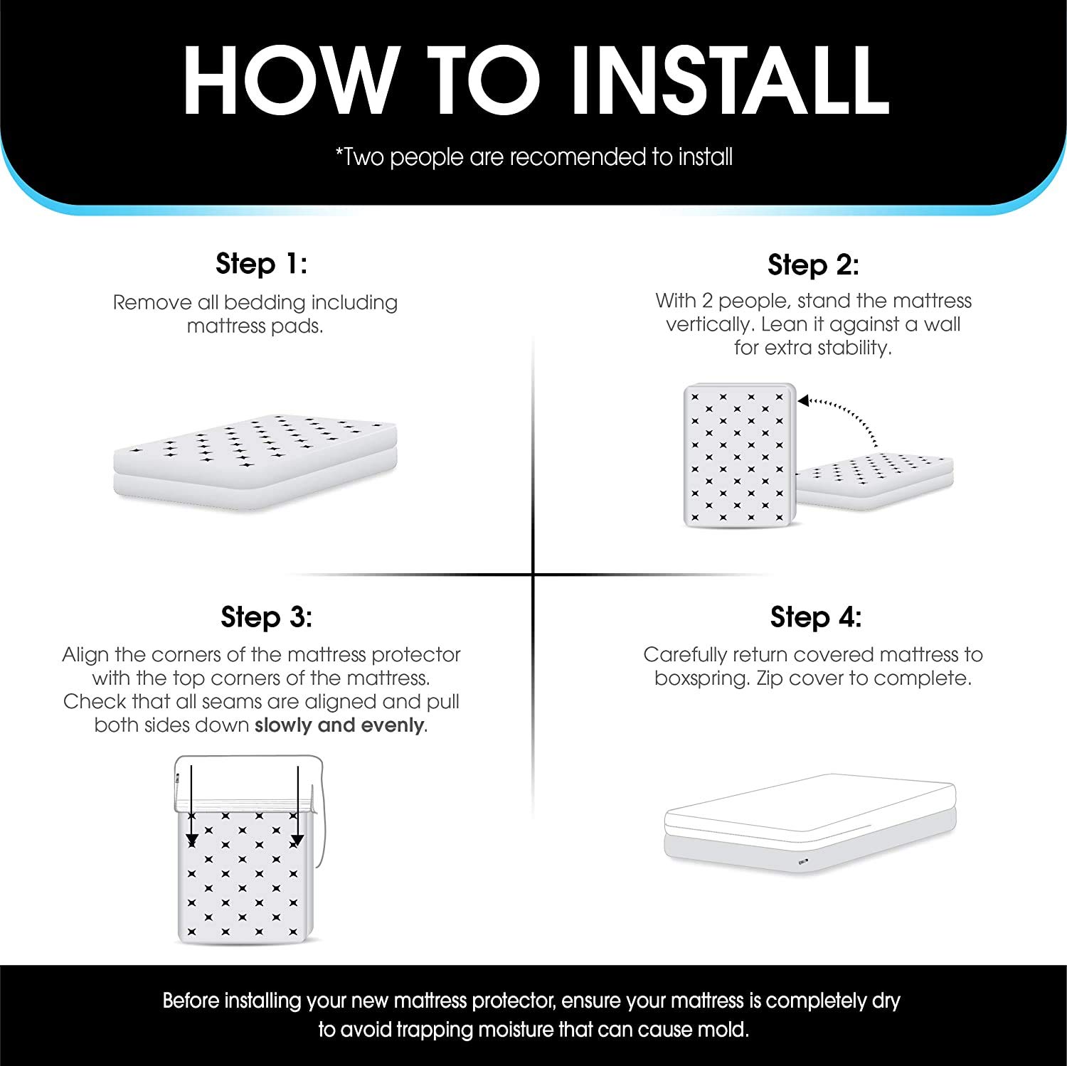 Allergy Relief Zippered Mattress Protector- Twin Size Waterproof Temperature Balancing Bedbug Bite Proof Washable Mattress Cover