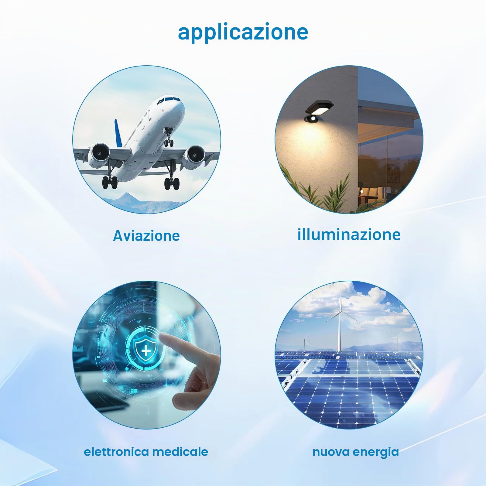 SSR-40DA Relè Stato Solido AYWHP relè Modulo 40A 3-32V DC-AC Relè per Il Processo di Automazione Industriale Elettronica per l'illuminazione