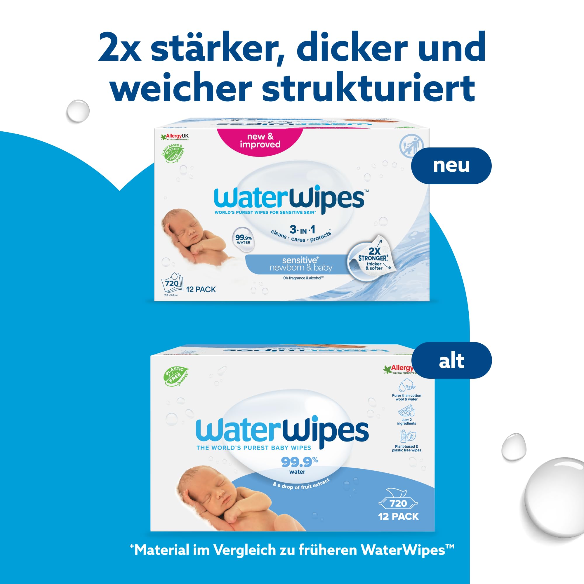 WaterWipes Sensitive+ Feuchttücher für Neugeborene und Babys, 720 Stück (12 Packungen), 99,9% Wasser, parfümfrei