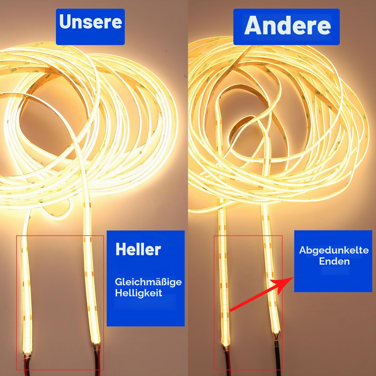 GOMING 24V 10M COB LED Strip Warmweiss 3000K LED Streifen Warmweiß CRI 93+ | 384LEDs/M LED Band Selbstklebend Hohe Helligkeit 6800lm Nicht Wasserdicht IP20 für Heim Deko(Netzteil nicht Enthalten)