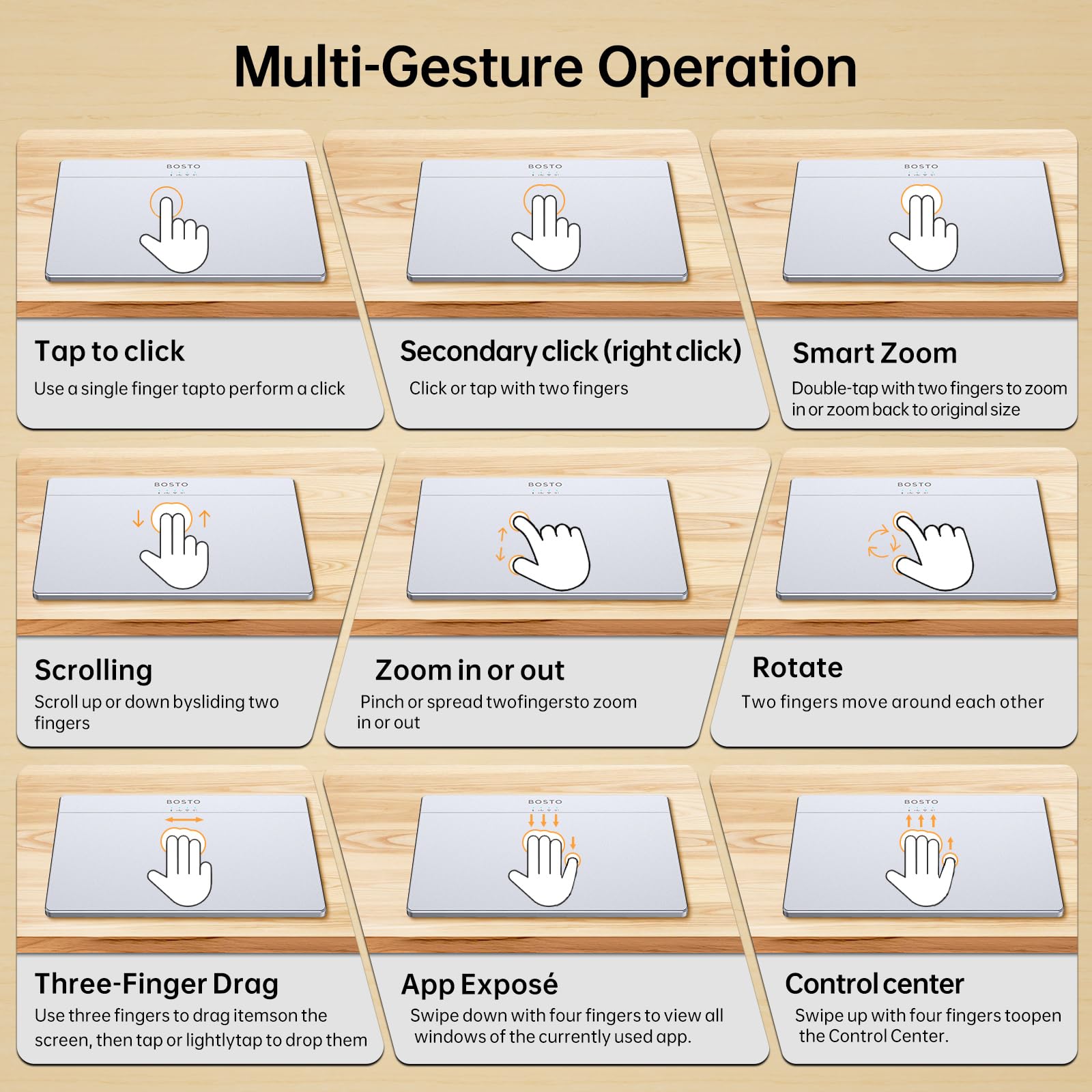 Bisofice Touchpad para PC, Trackpad Mac Windows, Touchpad Inalámbrica de Alta Precisión, Superficie Multi-Touch, Recargable, para Windows 10/11, Mac 10 o Superior, PC/iPad