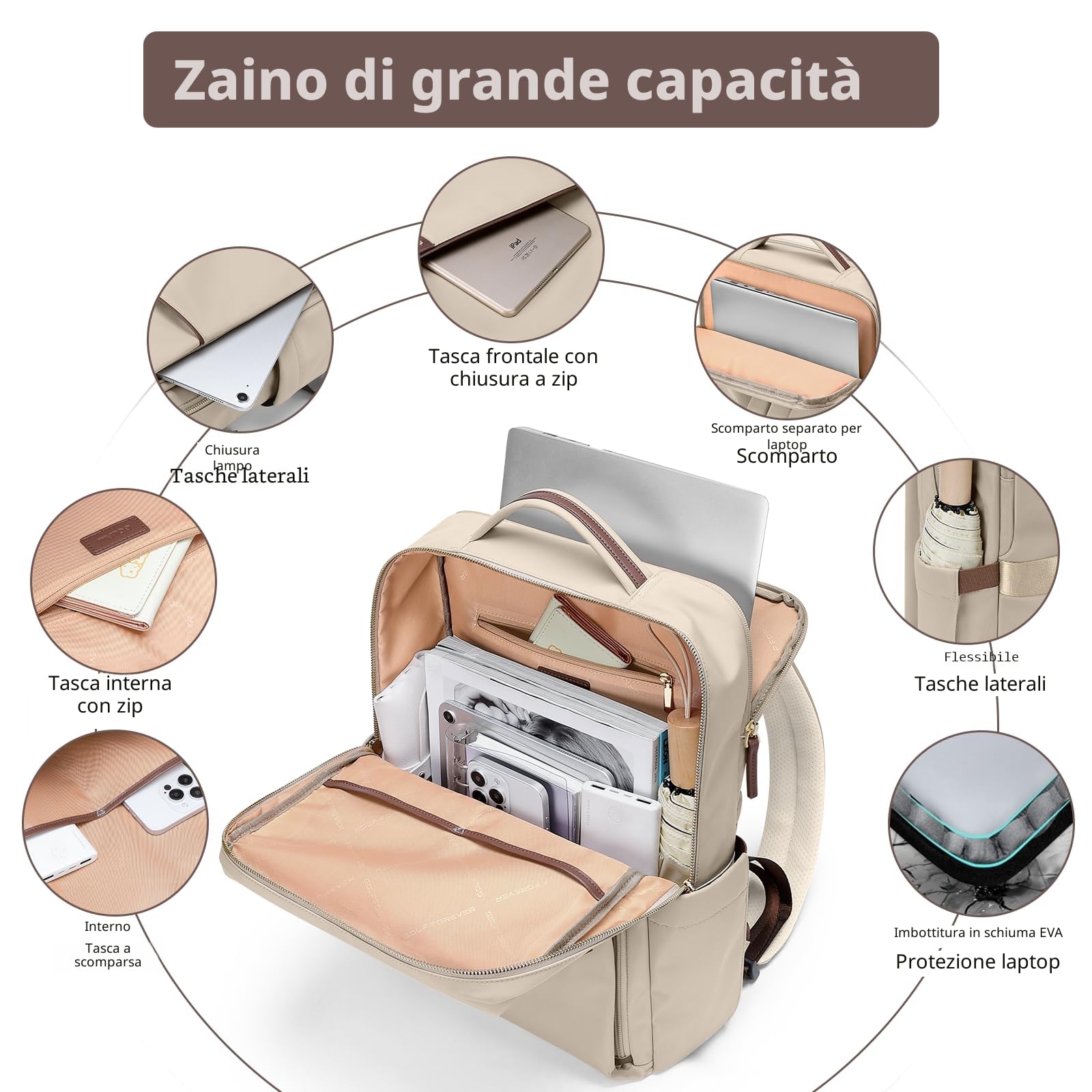 Zaino da Viaggio 16 Pollici Borse da Cabina per Ryanair Bagaglio a Mano Zaino Borsa, Zaino da Trekking Uomo, Zaino Casual per Laptop per Scuola,Albicocca