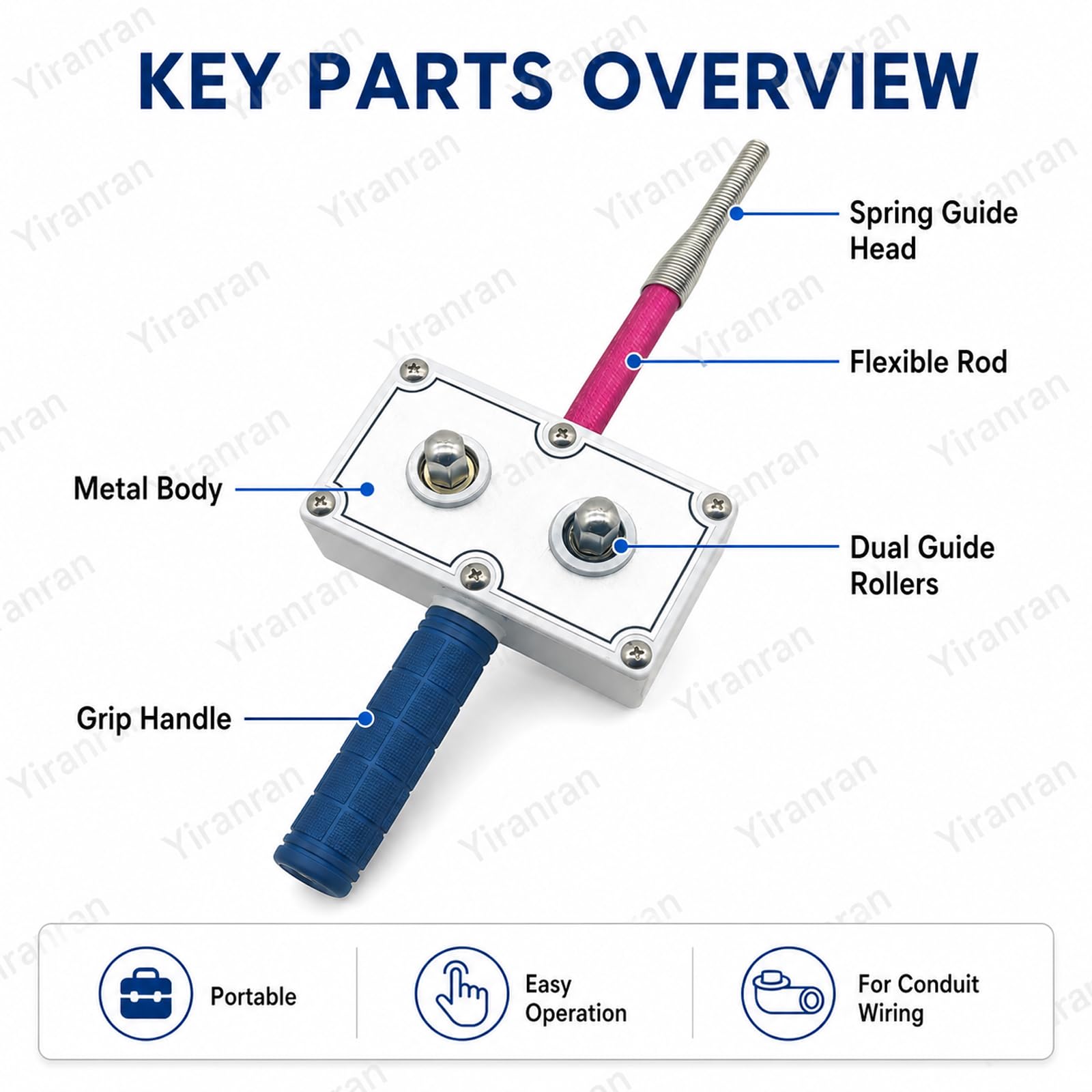 Herramienta profesional para el tendido de cables de electricistas, extractor de cables accionado por taladro, guía pasacables, cabezal de guía de resorte flexible, para instalación rápida de cables