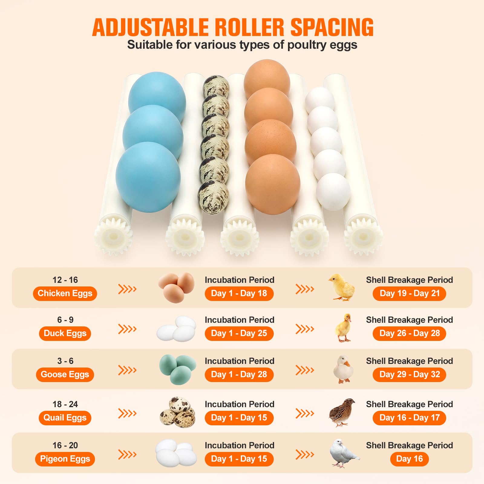 Incubadora totalmente automática para 16 huevos, incubadora con 5 modos de incubación automáticos, control de temperatura, giro automático de huevos cada 90 minutos, llenado automático de agua y luz