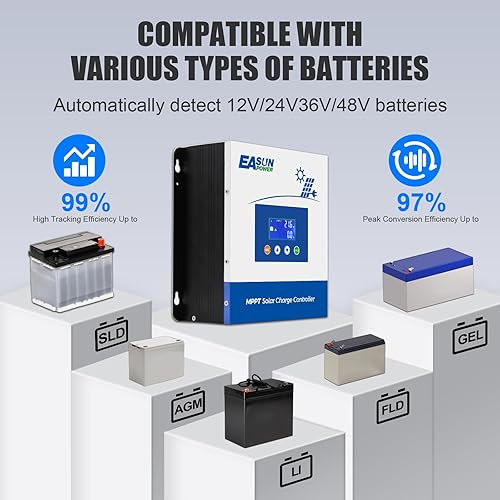 Miniatura 4 de POWLAND 60A Controlador de carga solar MPPT, 12V24V36V48V Auto, Regulador de pantalla LCD de entrada máxima 150V Controlador de carga inteligente