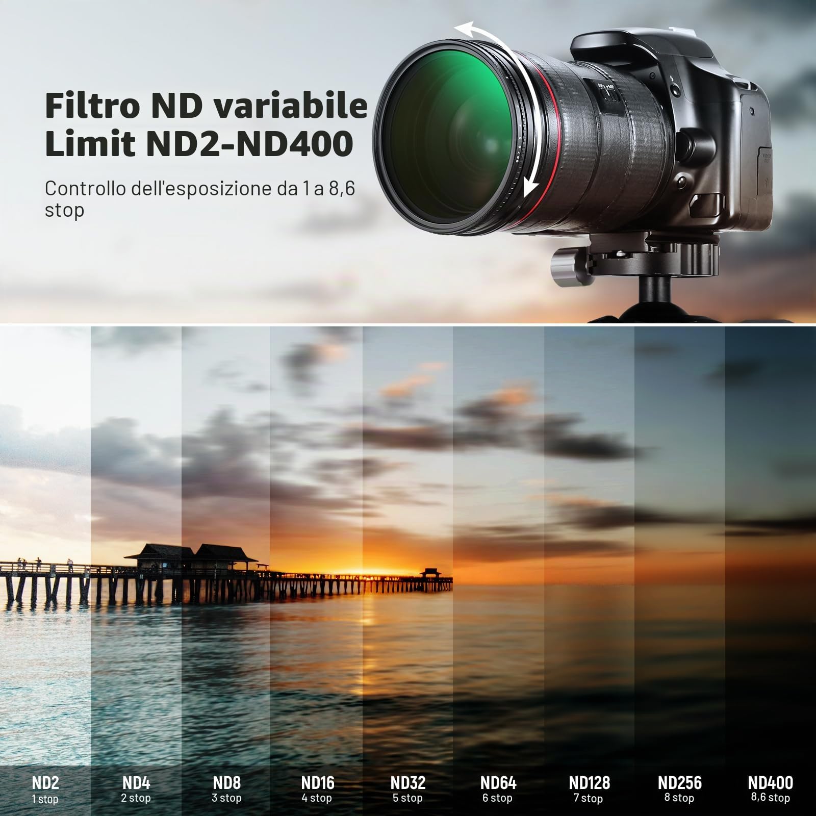 NEEWER Filtro True Color Variable ND2-ND400 da 67 mm, filtro VND a densità neutra regolabile con vetro ottico HD multi rivestito/telaio in alluminio/idrorepellente/resistente ai graffi