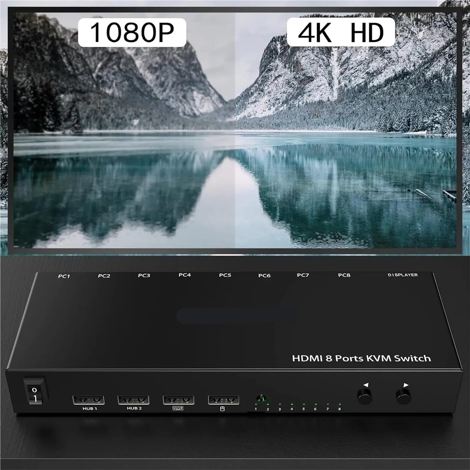 【IRIS】switch2 Amazon.com: YI53ZX0 AIMOS HDMI KVM Switch, 8 in 1 Out Switch