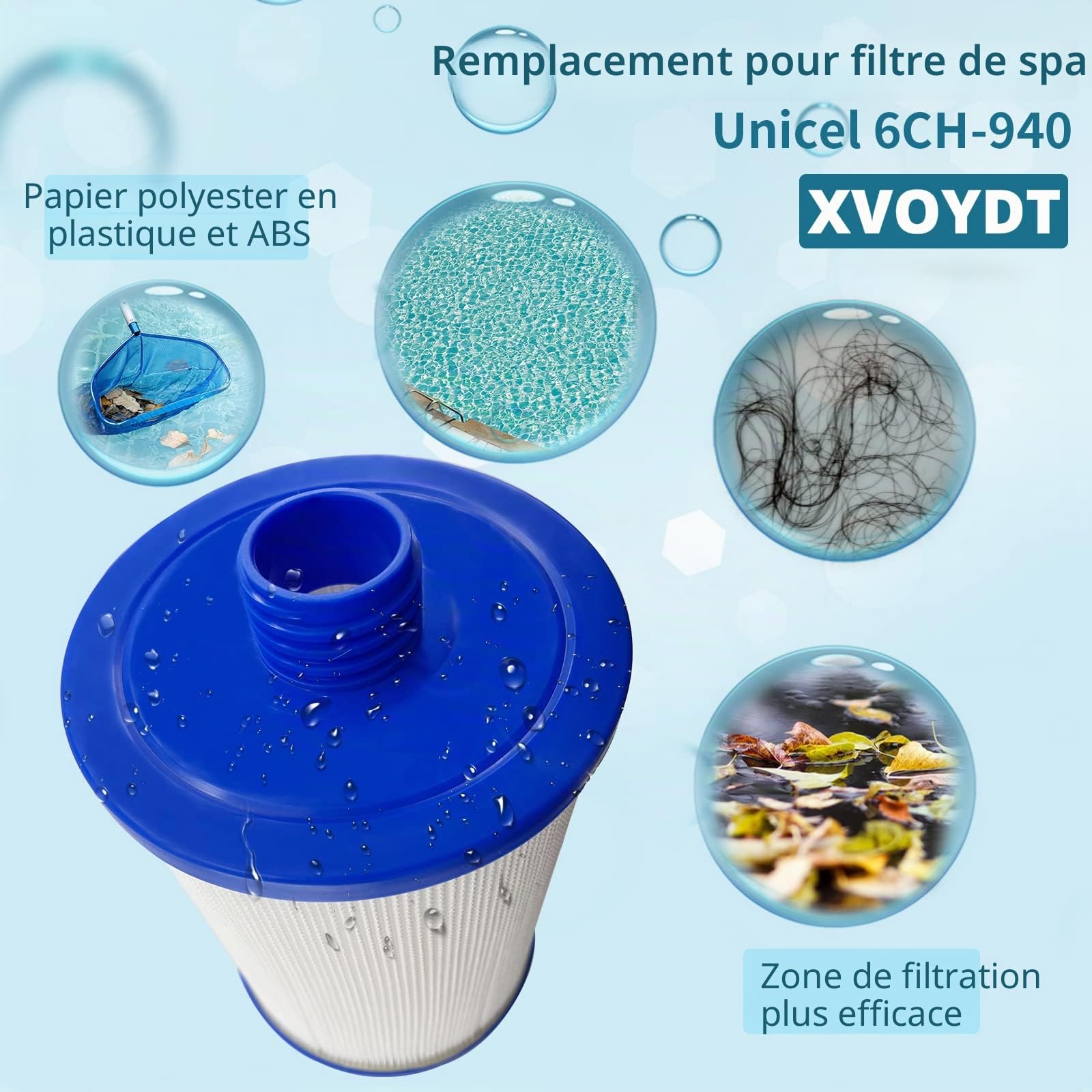 Lot de 2 filtres pour Spa,Remplacement filtres pour Unicel 6CH-940