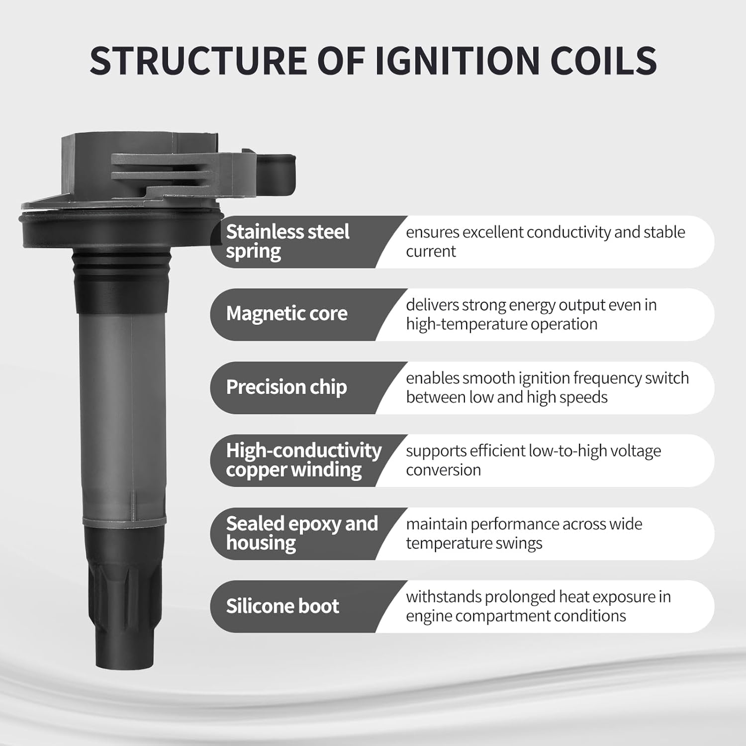 Ignition Coil Pack Fits for Ford Edge Explorer F150 Flex Fusion Police Taurus X Transit for Mustang, for Lincoln MKS MKT MKX MKZ, for Mazda 6 CX 9, for Mercury Sable Replace UF553 6PCS