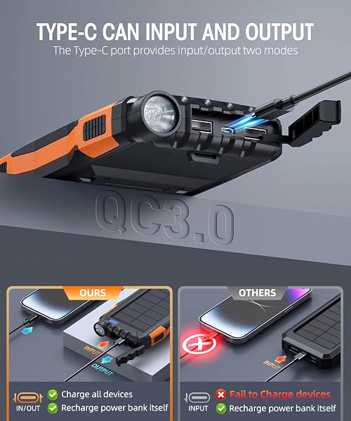 Power-Bank-Solar-Charger - 42800mAh Power Bank,Portable Charger,External Battery Pack 5V3.1A Qc 3.0 Fast Charging Built-in Super Bright Flashlight (Orange) - 4