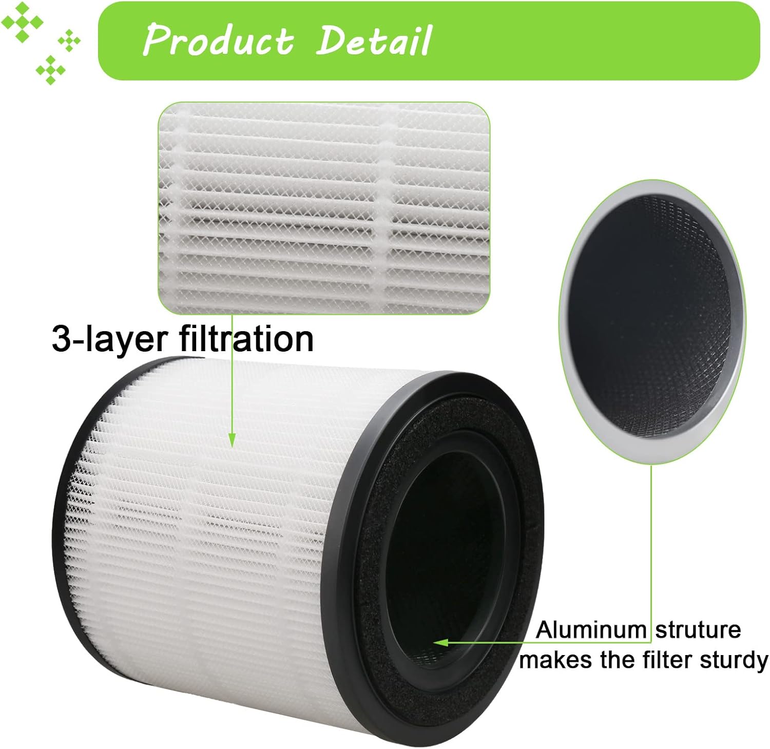 2 Pack 3389 Filter Replacement Compatible with BISSELL for MYair + and for MYair HUB 2905A & 3179A, Part Number 3389 (3-in-1 Replacement Filters), NOT for 2780A, 2780, 27809, 3139A (Black)